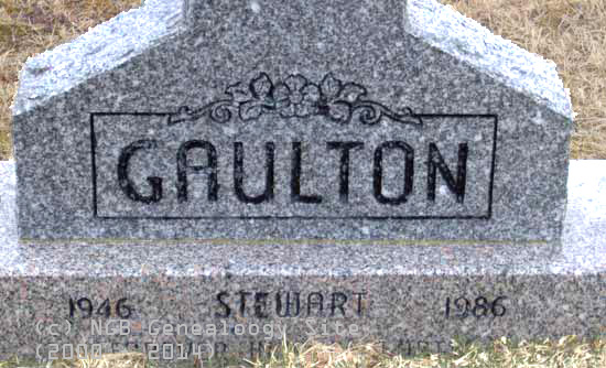 Stewart Gaulton closeup