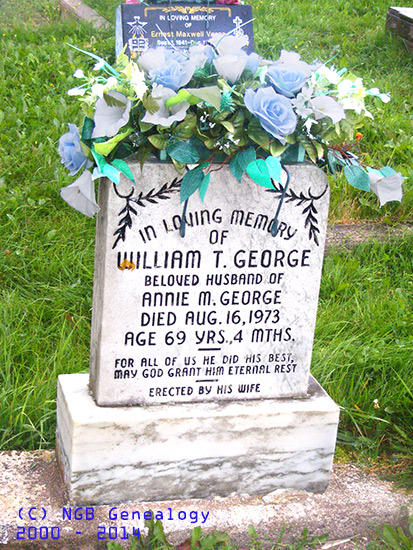 William george