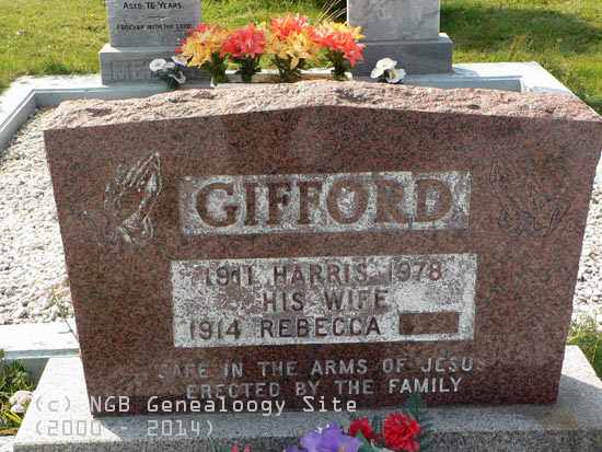 Harris Gifford