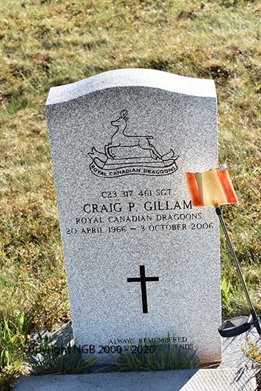 Craig P. Gillam