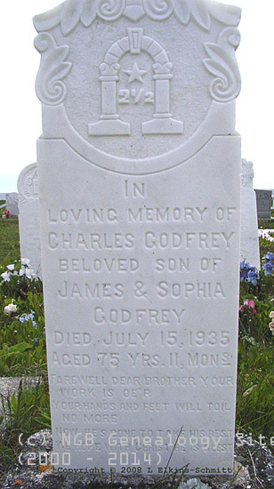 Charles Godfrey