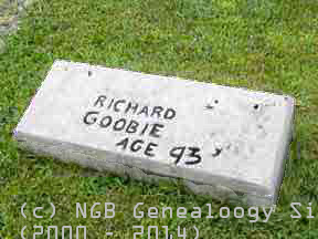 Richard Goobie