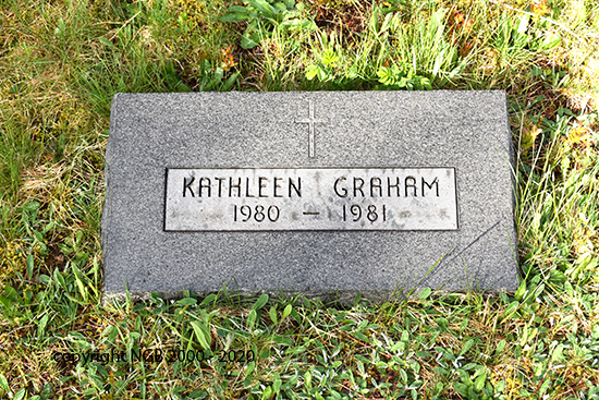 Kathleen Graham
