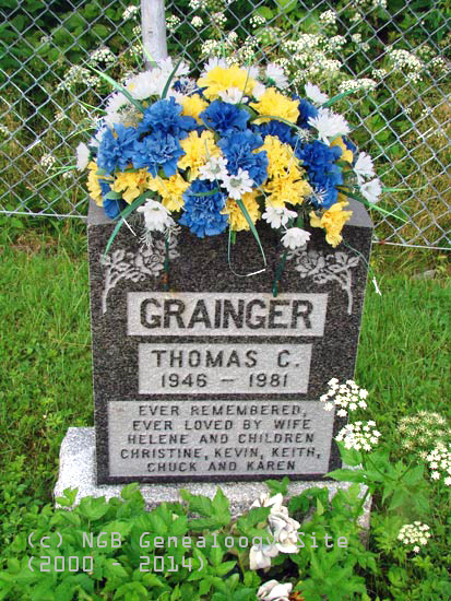 Thomas C. Grainger