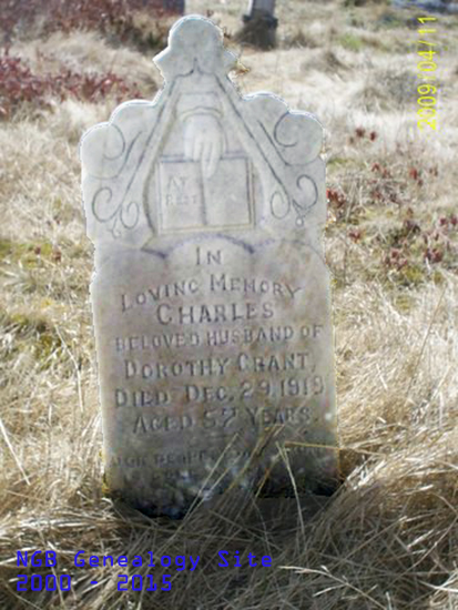 Charles Grant