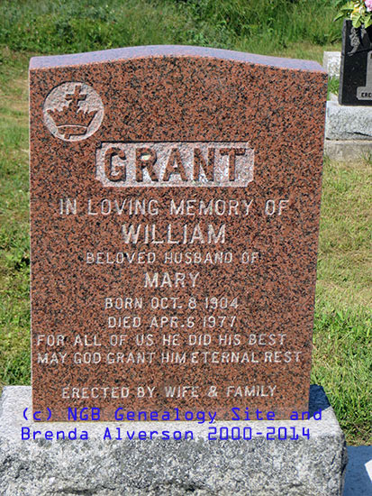 William Grant