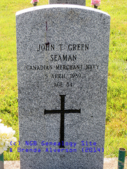 John T. Green