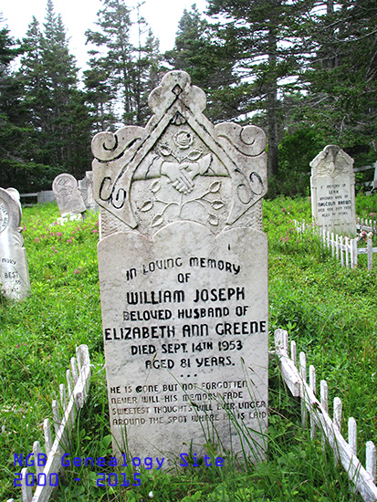 William Joseph Greene