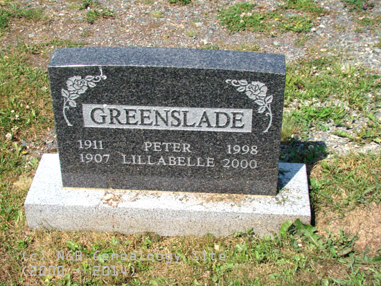 Peter and Lillibelle