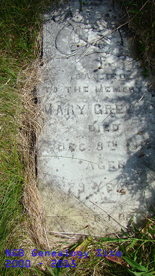 Mary Gregory