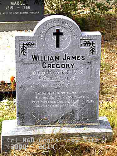 William James GREGORY