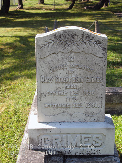 Mary Grimes