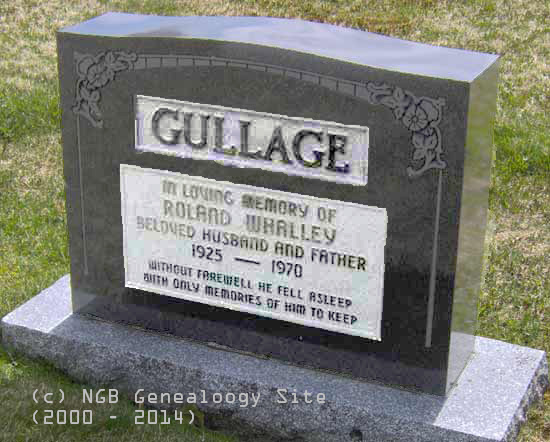 Roland Whalley Gullage