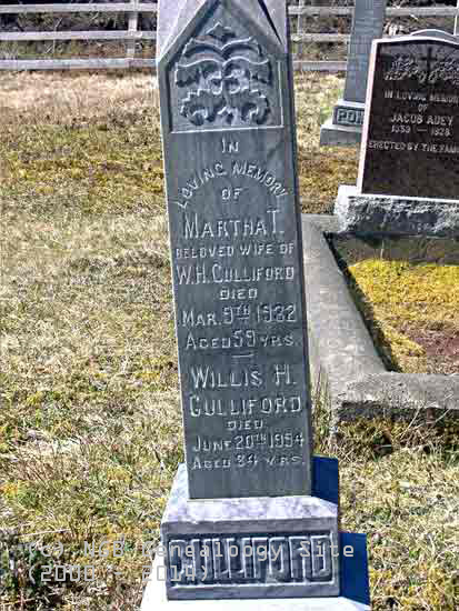 Martha T. and Willis H. Gulliford