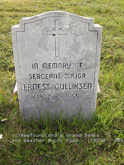 Ernest Gulliksen