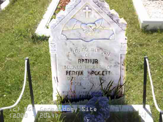 Arthur Haggett
