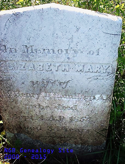 Elizabeth Mary Hamilton