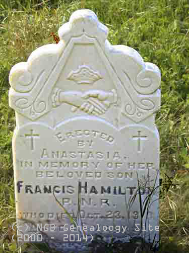 Francis HAMILTON