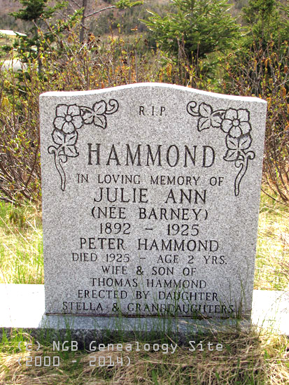 Julie and Peter Hammond