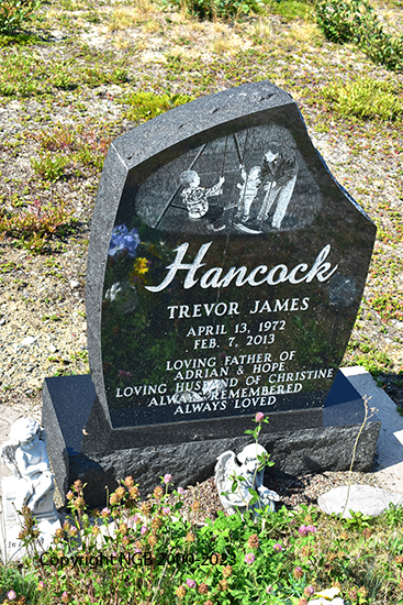 Trevor James Hancock