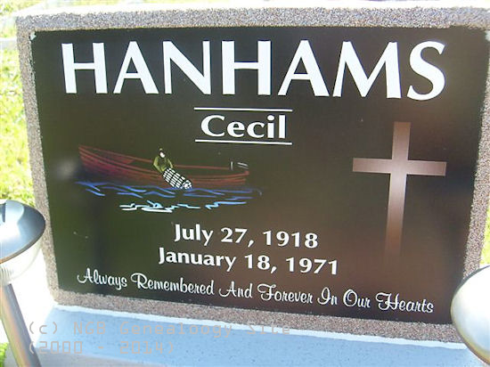 Cecil Hanhams