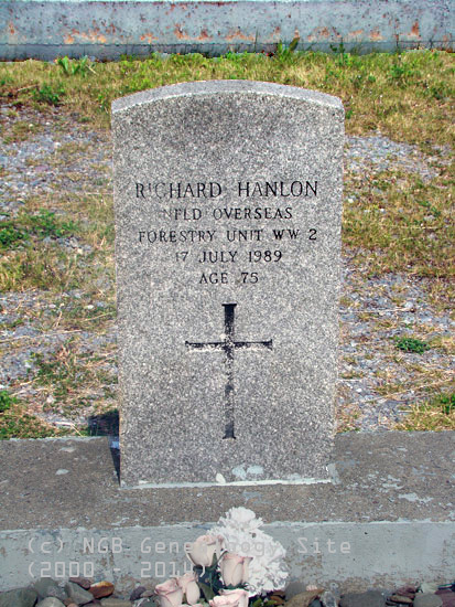 Richard Hanlon