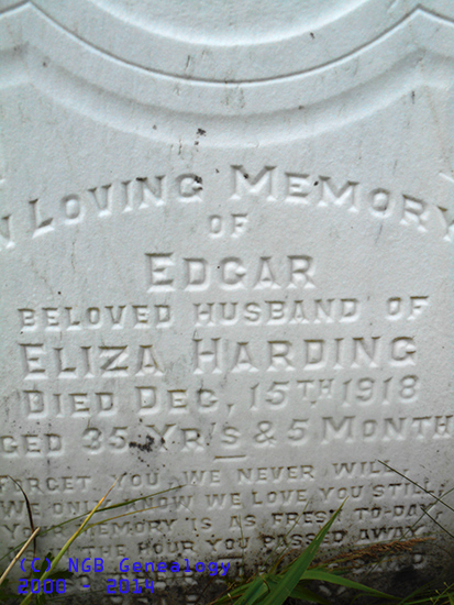 Edgtar Harding