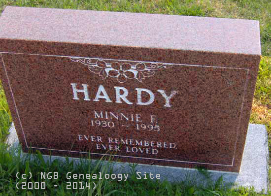 Minnie Hardy