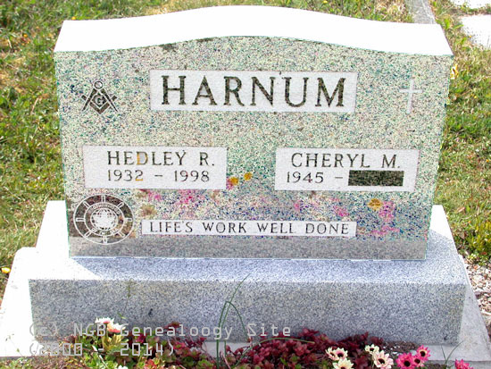 Hedley Harnum