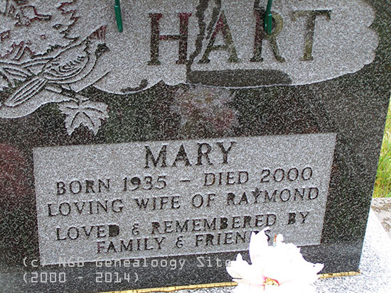 Mary Hart