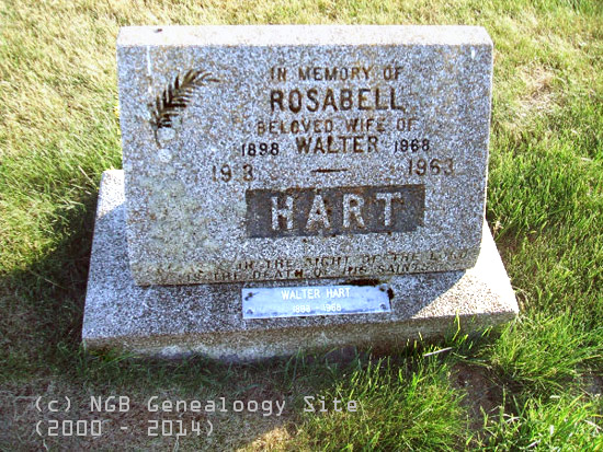 Rosabell and Walter Hart