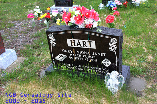 "Oney" Viona Hart