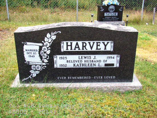 Lewis Harvey