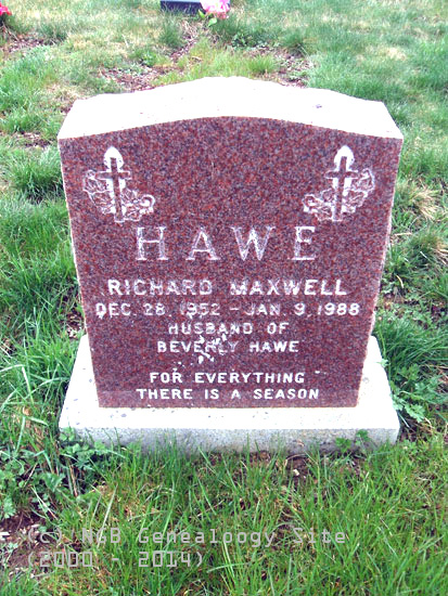 Richard Maxwell Hawe
