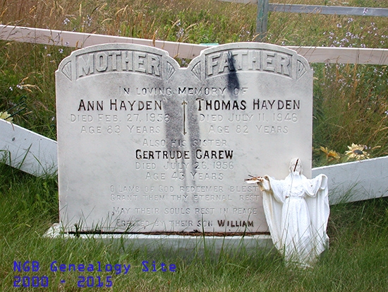 Thomas, Ann Hayden & Gertrude Carew