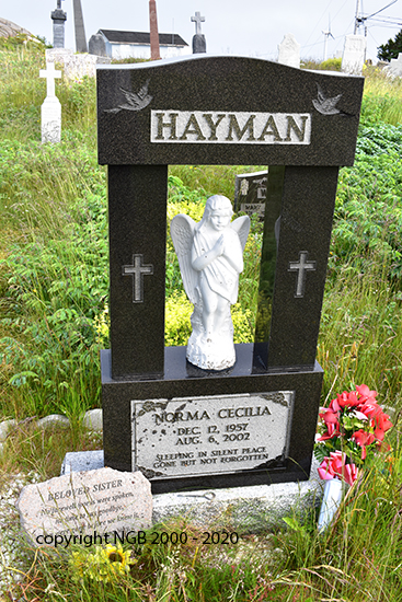 Norma Cecilia Haynab