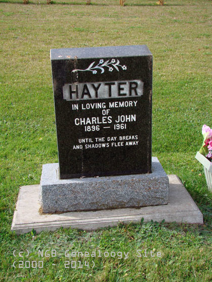 Charles John Hayter