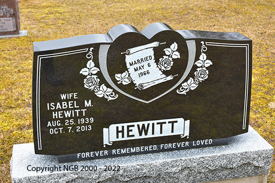 Isabel M. Hewitt