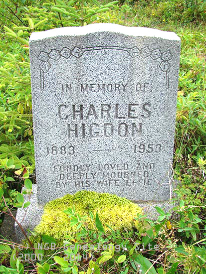 Charles Higdon