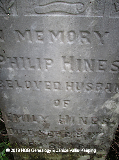 Philip Hines