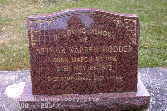 Arthur Warren Hodder