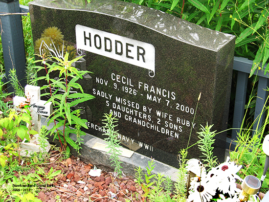 Cecil Francis Hodder