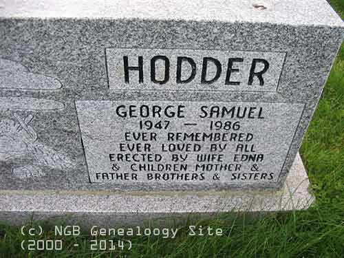 Samuel George Hodder