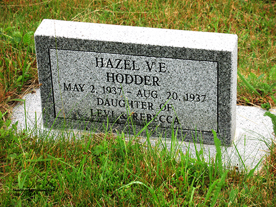 Hazel V. E. Hodder