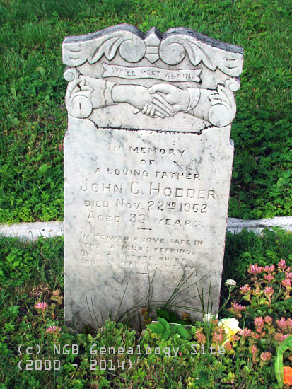 John C. Hodder