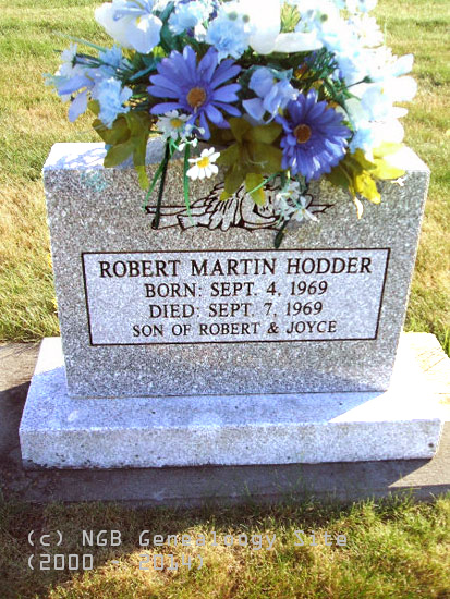 Robert Martin Hodder