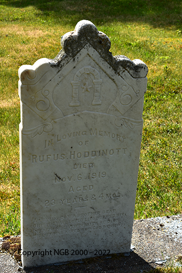 Rufus Hoddinott