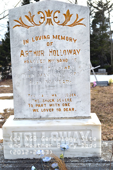 Arthur Holloway