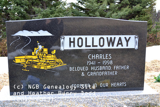 Charles Holloway