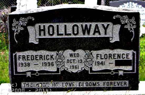 Frederick and Florence Holloway